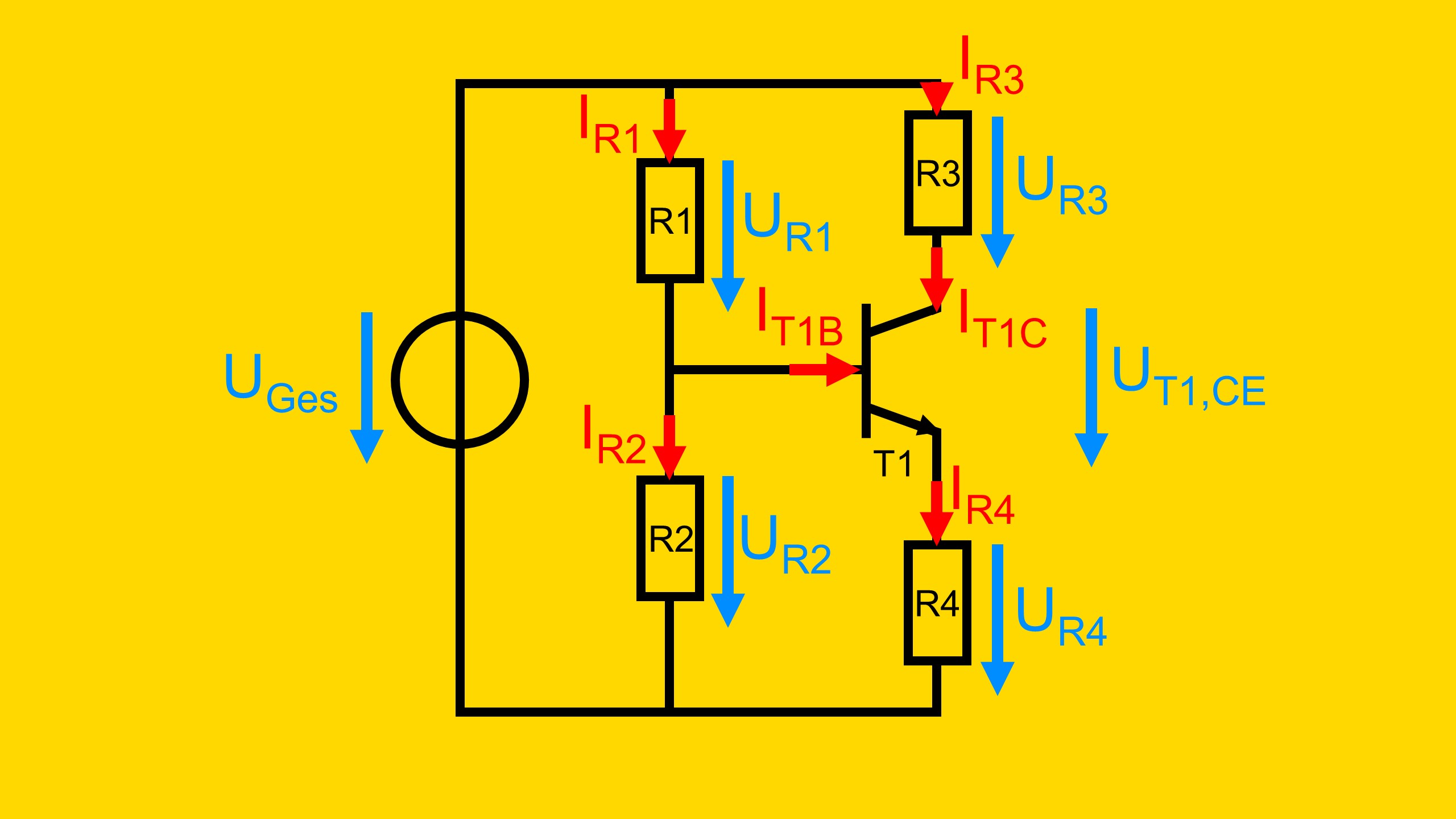 Das Bild zeigt eine elektronische Schaltung und die Einzeichnung von Strom, Spannung und Widerstand