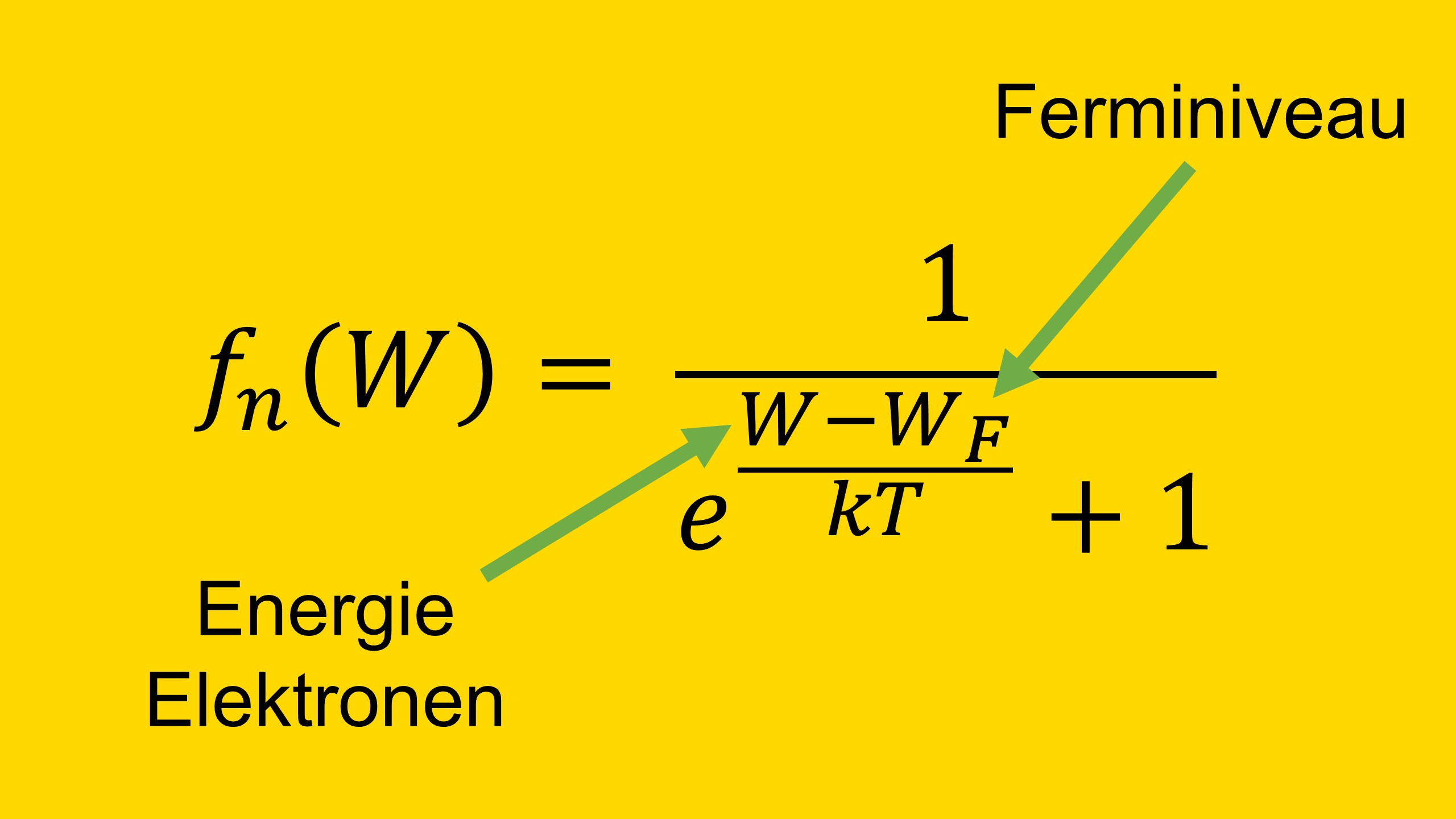 Das Bild zeigt  die Formel zur Berechnung der Besetzungswahrscheinlichkeit.