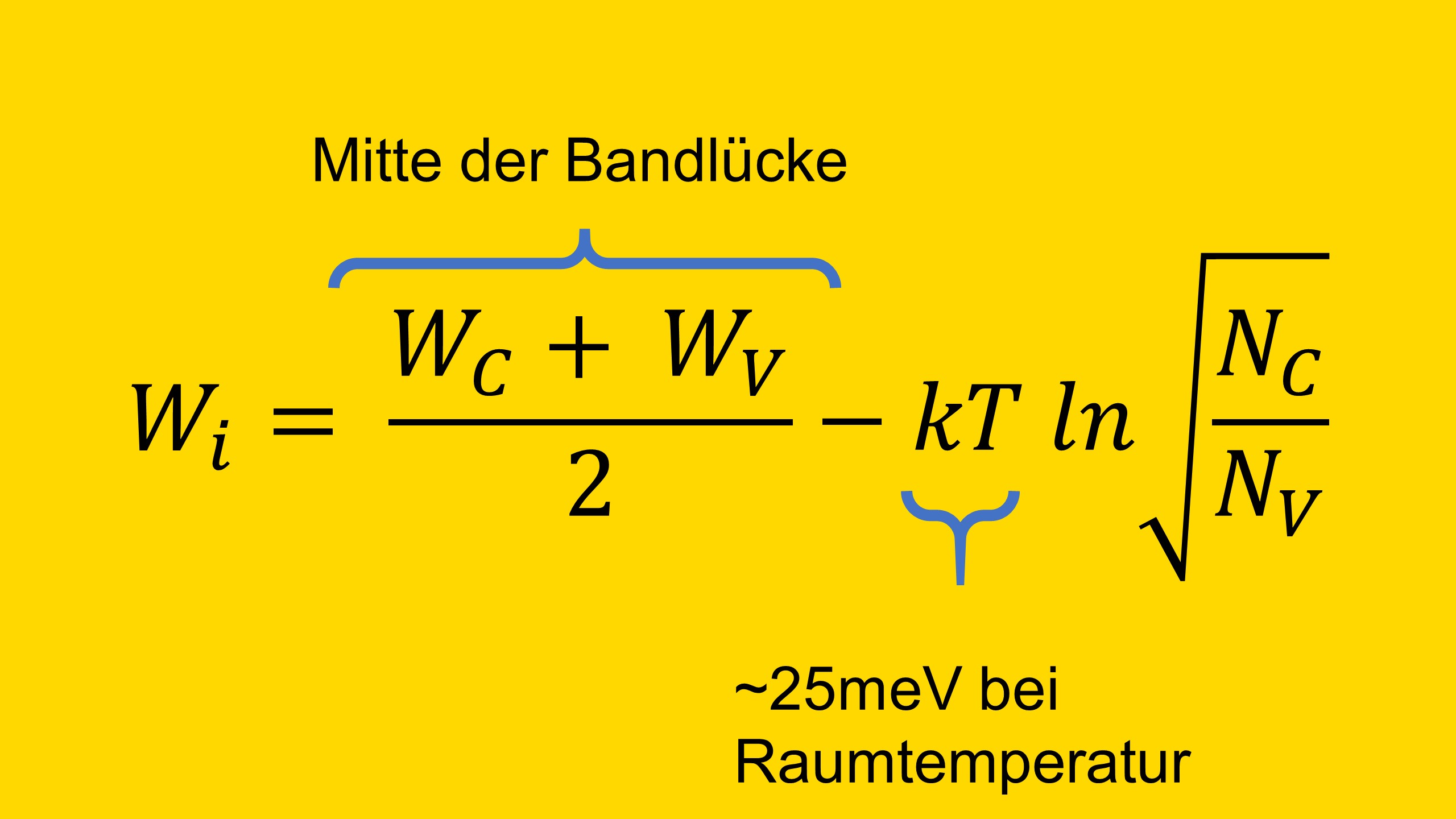 Das Bild zeigt die Berechnung des Eigenleitungsniveaus und so auch des Ferminiveaus bei einem undotierten Halbleiter.