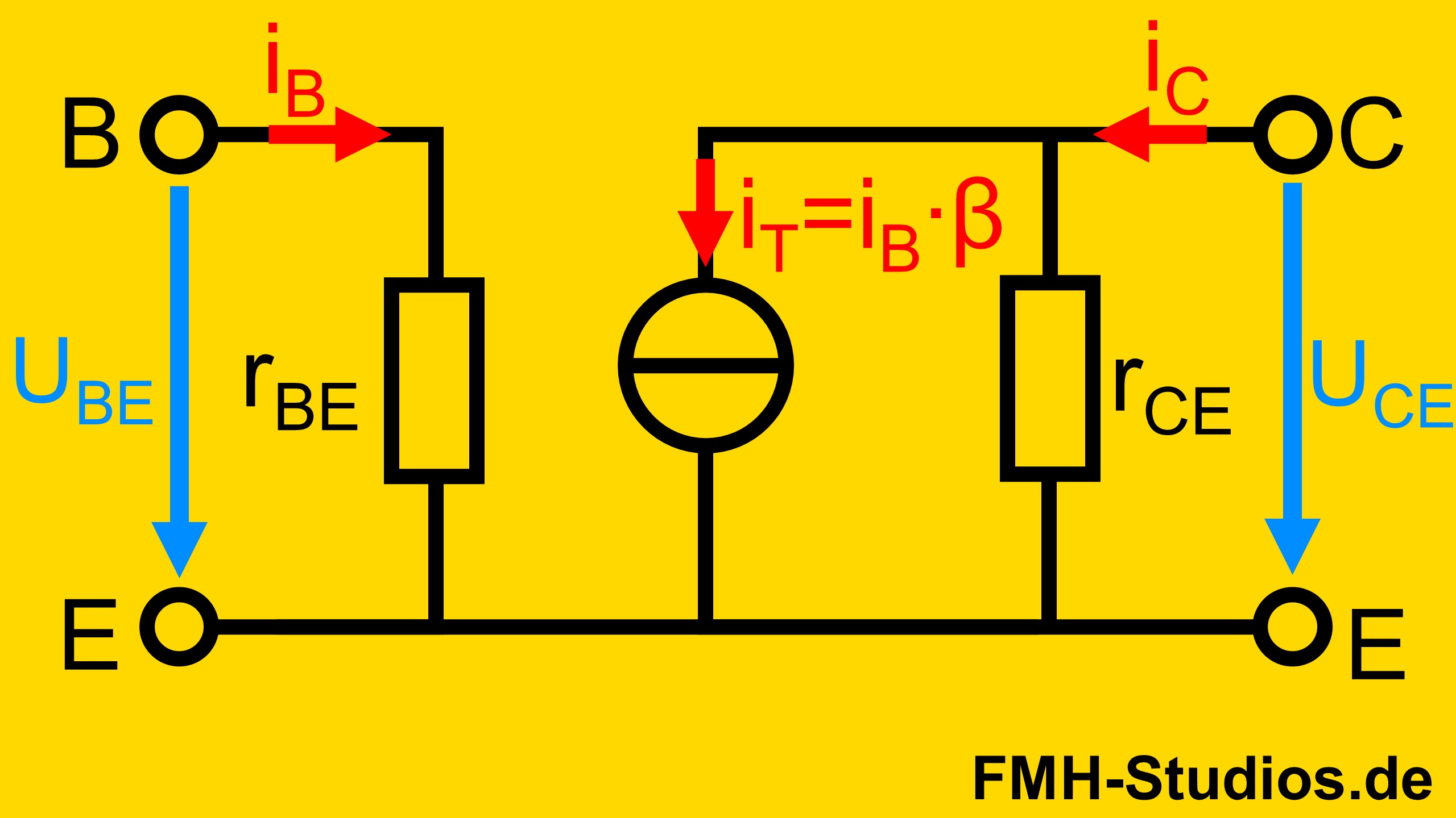 Das Bild zeigt das Kleinsignal-Ersatzschaltbild des Bipolartransistor