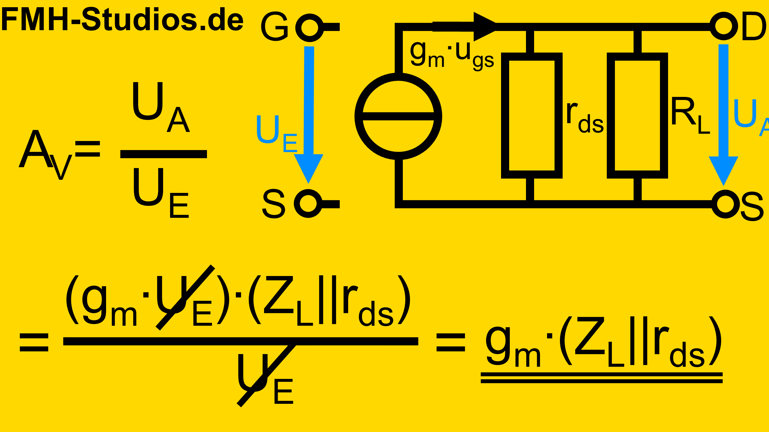 Das Bild zeigt die Berechnung / Formel des Verstärkung der Sourceschaltung anahnd des Kleinsignalersatzschaltbild