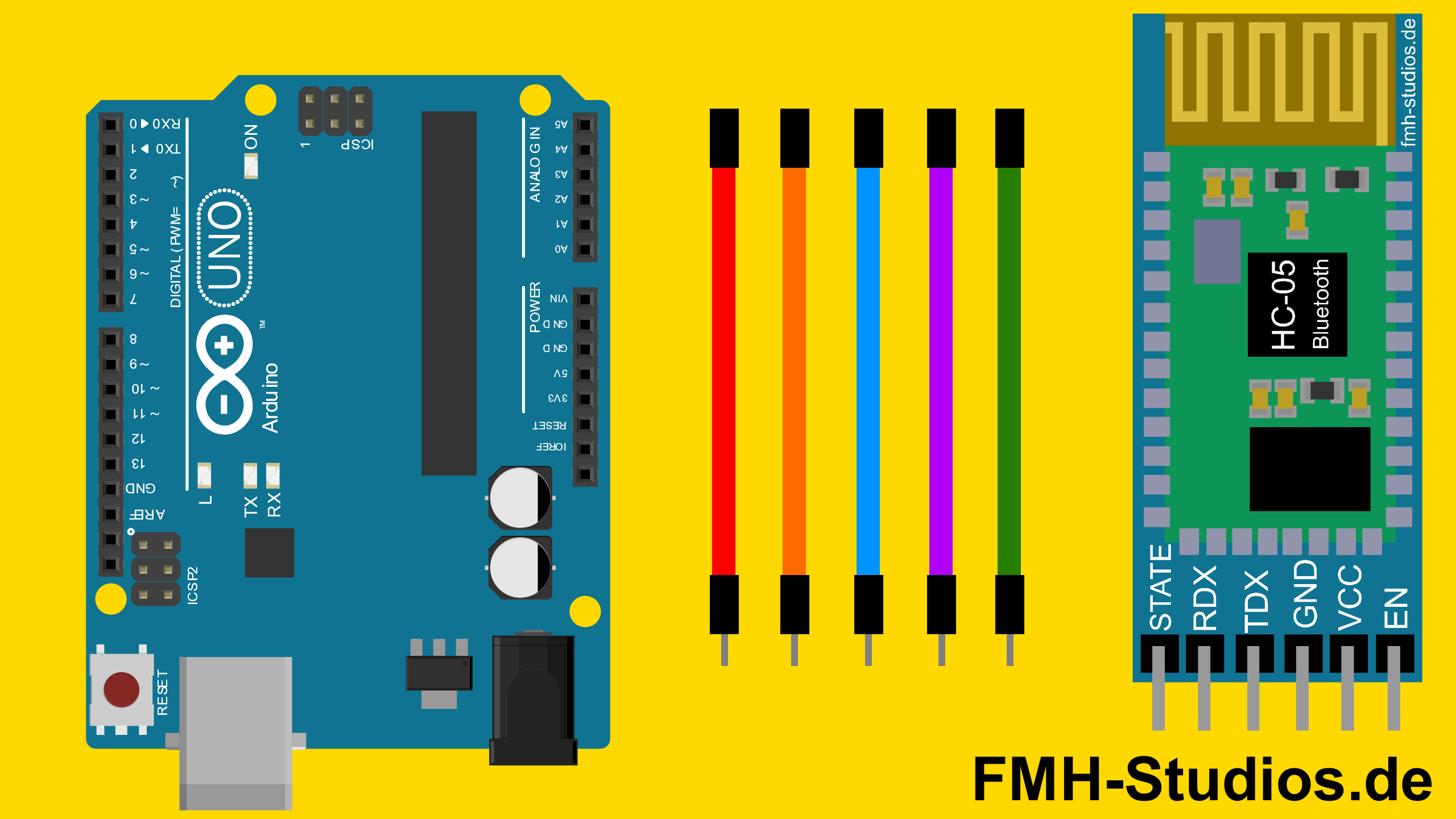 Übersicht - Komponenten - Nano - Uno - Arduino - Bluetooth Modul – HC-05 - Tutorial