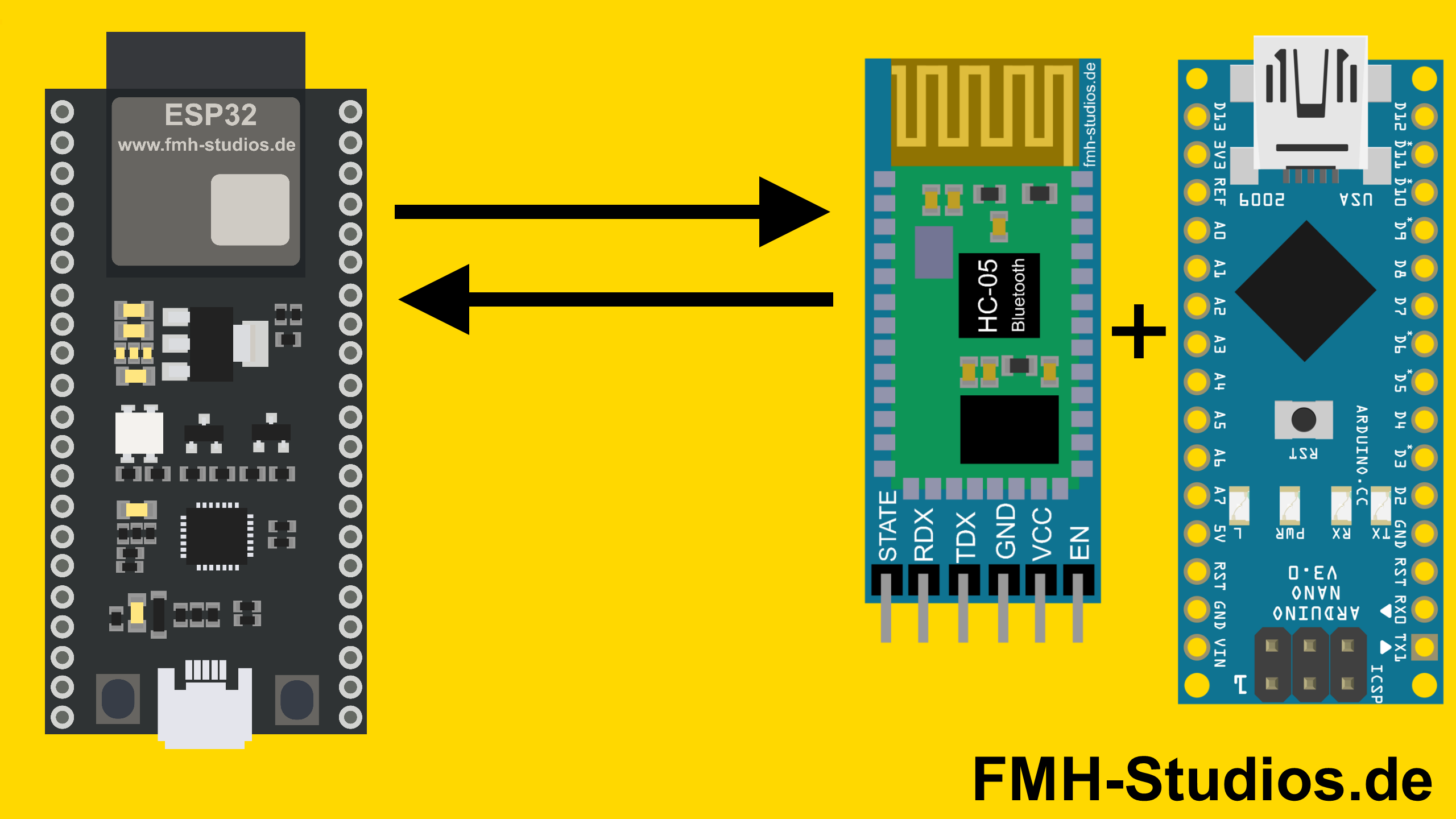 Hardware Aufbau / Verkabelung - ESP32 - Arduino - ESP8266 - Temperatursensor - DS18B20 - Tutorial