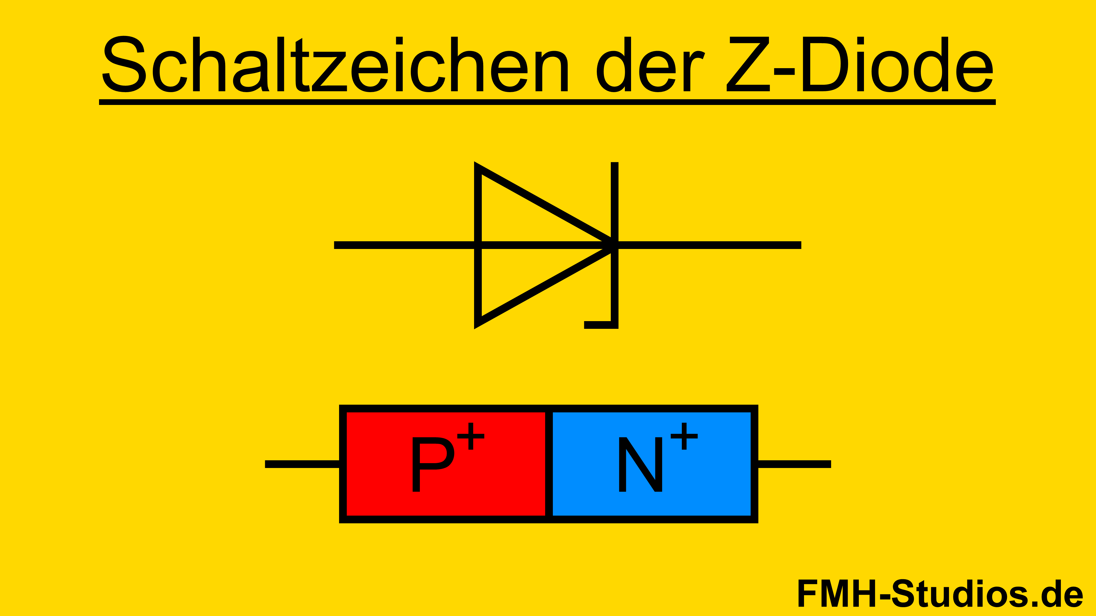 Diode - PN-Übergang - Halbleiter - Zener-Effekt - Zener -  Z-Diode - Zener-Diode - Schaltzeichen - Symbol
