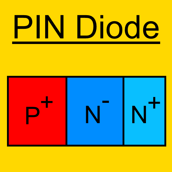 Diode - Halbleiter - PN-Übergang - PIN-Diode - Z-Diode / Zener-Diode