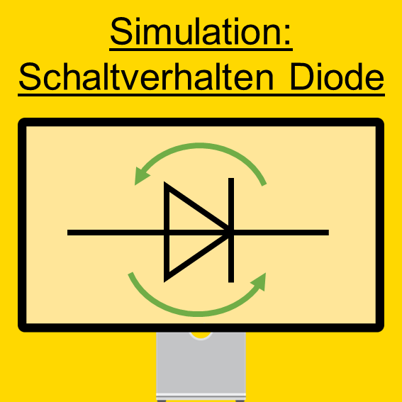 Diode - Halbleiter - PN-Übergang - Simulation - Ausschaltverhalten 