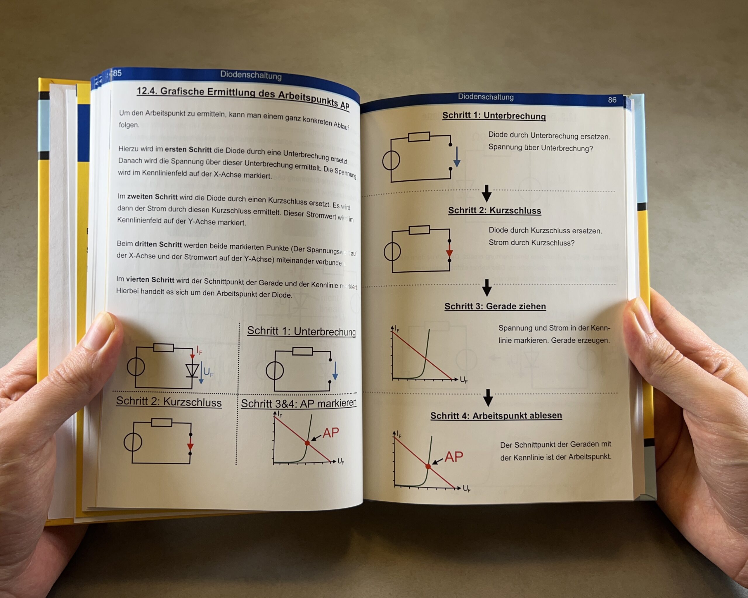 Die-Diode-einfach-und-verstaendlich-Uebersicht8-scaled.jpg