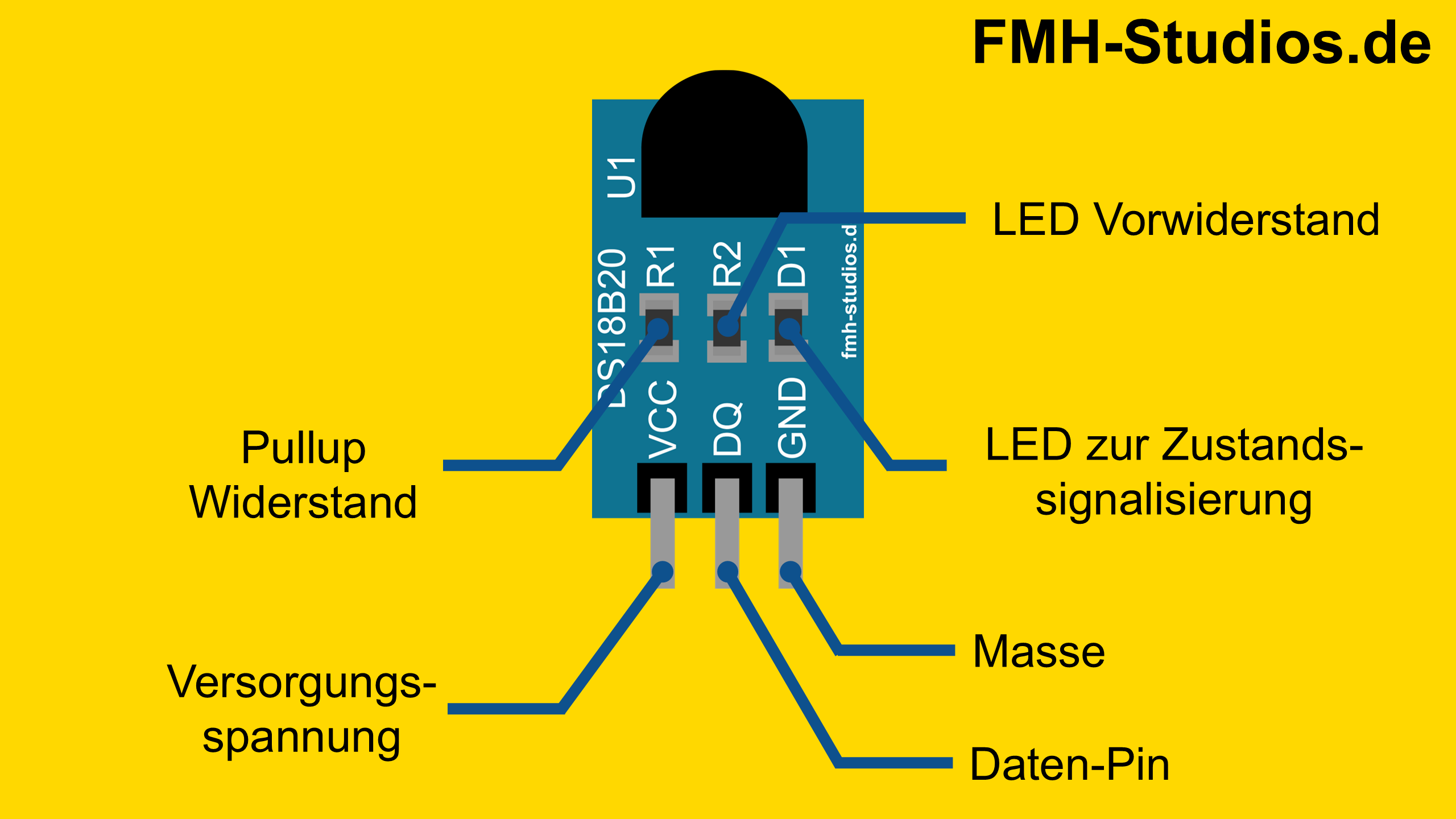 Mikrocontroller - Arduino Nano - DS18B20 - Tutorial - Temperatursensor - Temperaturmessung - DIY - Pinout - Sensoranschlüsse