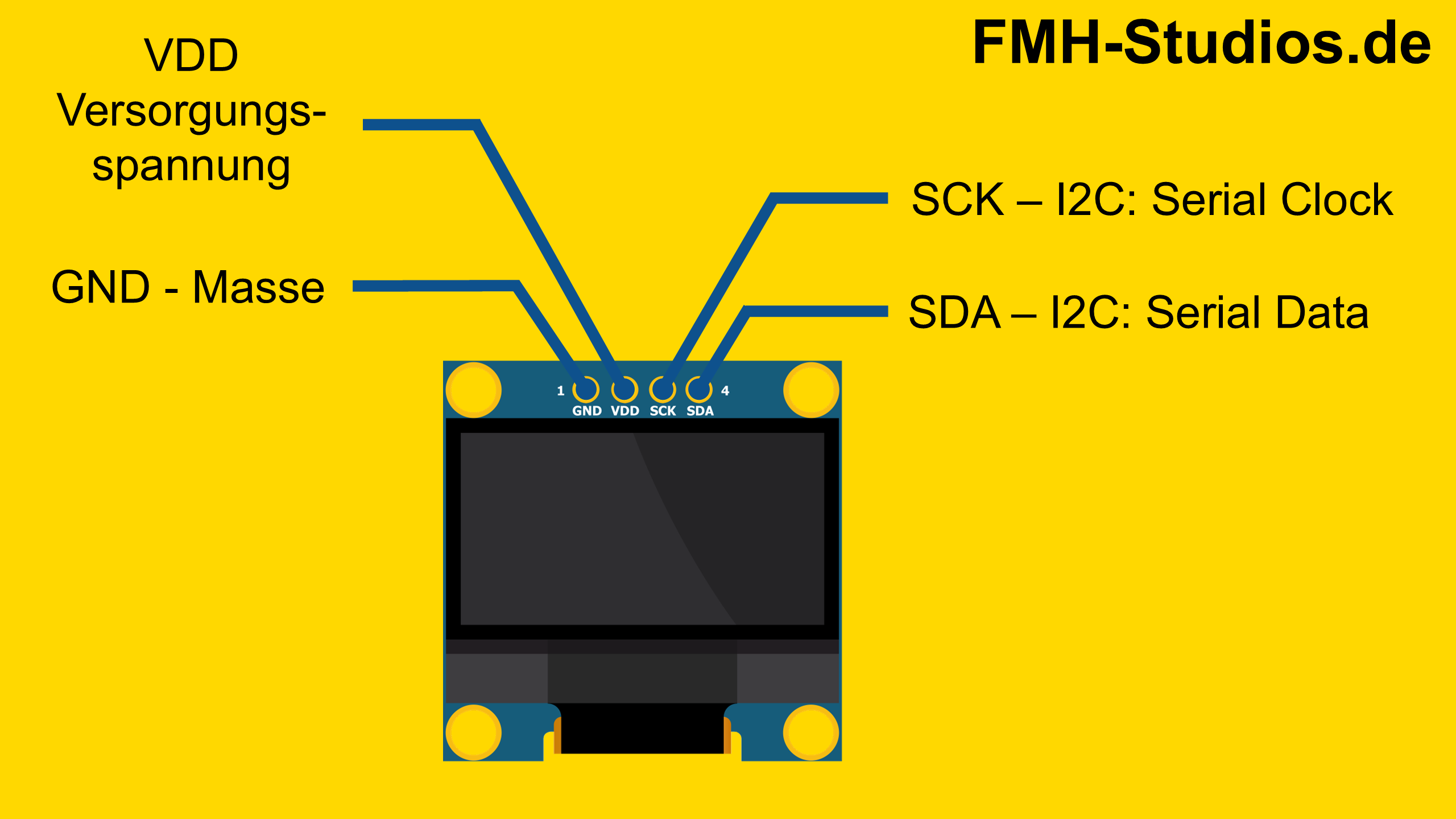 Pinbelegung des OLED 0.96 Displays Mikrocontroller - ESP32 - OLED 0.96 - Tutorial - Elektronik - DIY - Anleitung - Pinout - Anschlüsse