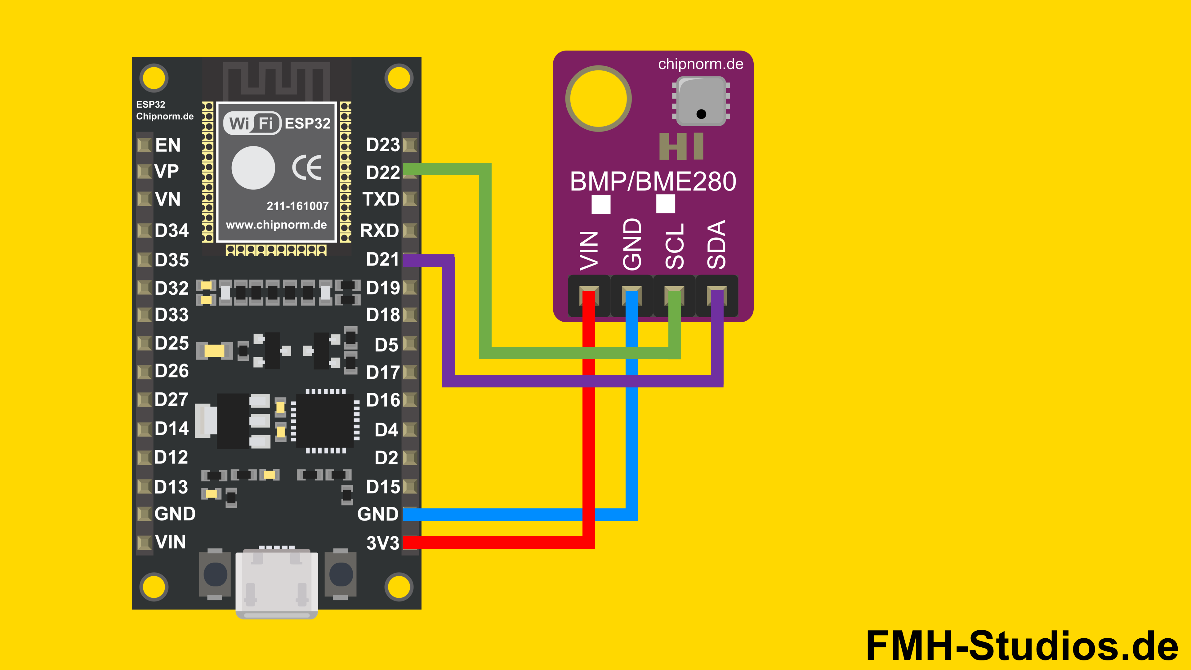 Verkabelung des BME280 Sensors mit dem ESP32 zum Messen von Temperatur, Feuchtigkeit und Luftdruck Mikrocontroller - ESP32 - BME280 - Tutorial - Feuchtigkeit - Feuchtigkeitssensor - Luftdruck - Luftdrucksensor - Temperatur - messen - Höhe - Höhensensor - BMP280 - Anleitung - Hardware Aufbau - Verkabelung - Schaltungsaufbau - Bauteile - Verdrahtung - Schaltplan - Wetterdaten - Wetterstation selber bauen - Klima messen - Raumklima - Außenklima - Umgebungstemperatur - Barometer - Hygrometer - Thermometer