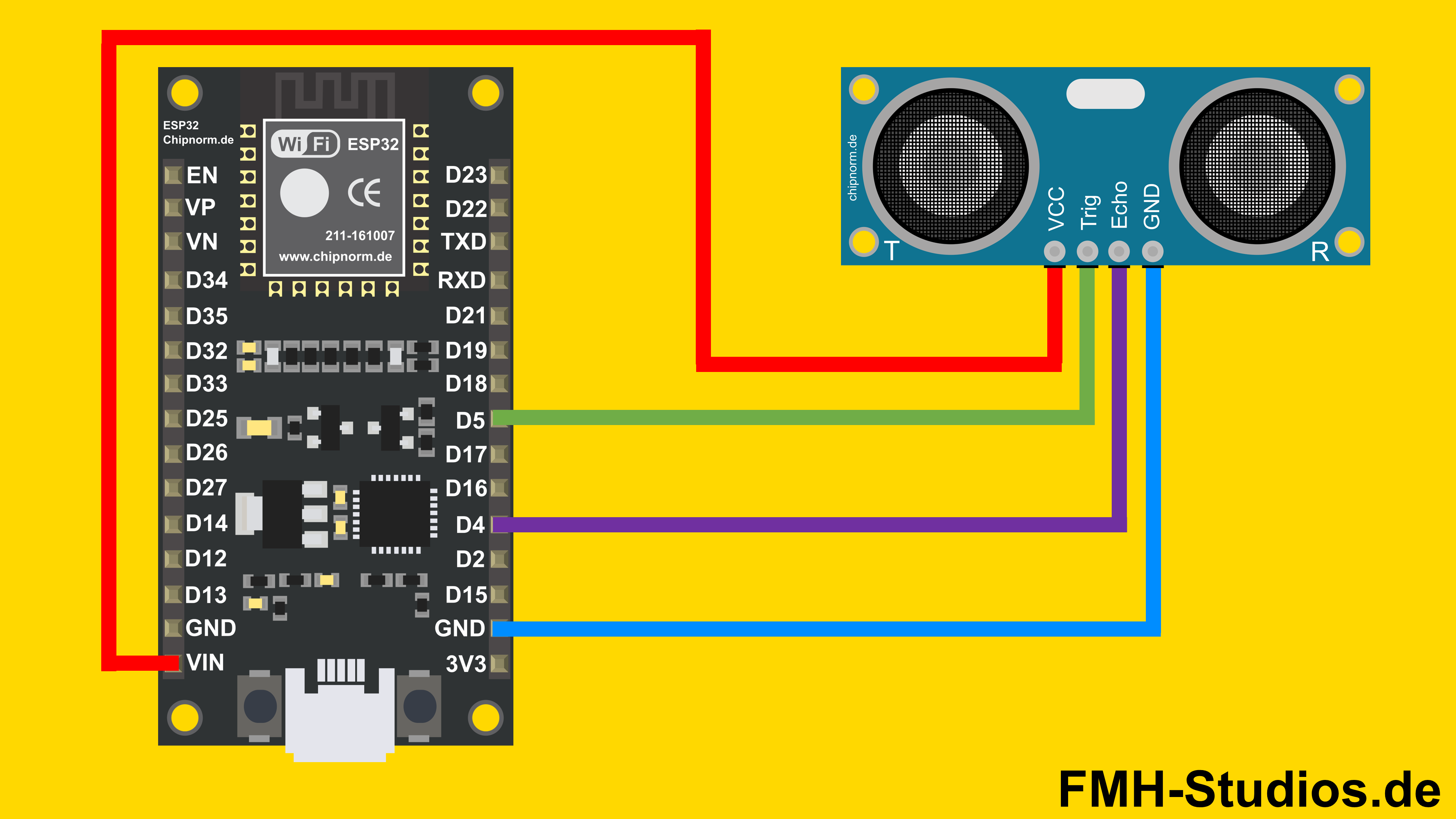Schaltungsaufbau: HC-SR04 Ultraschallsensor mit ESP32 verbinden Mikrocontroller - ESP32 - HC-SR04 - Tutorial - Ultraschallsensor - Entfernungsmessung - Abstandsmessung - Objekterkennung - Ultraschall - Sensor - Schallwellen - Hardware_Aufbau - Verkabelung - Schaltungsaufbau - Bauteile - Verdrahtung - Schaltplan - Anschluss_ESP32_HC-SR04