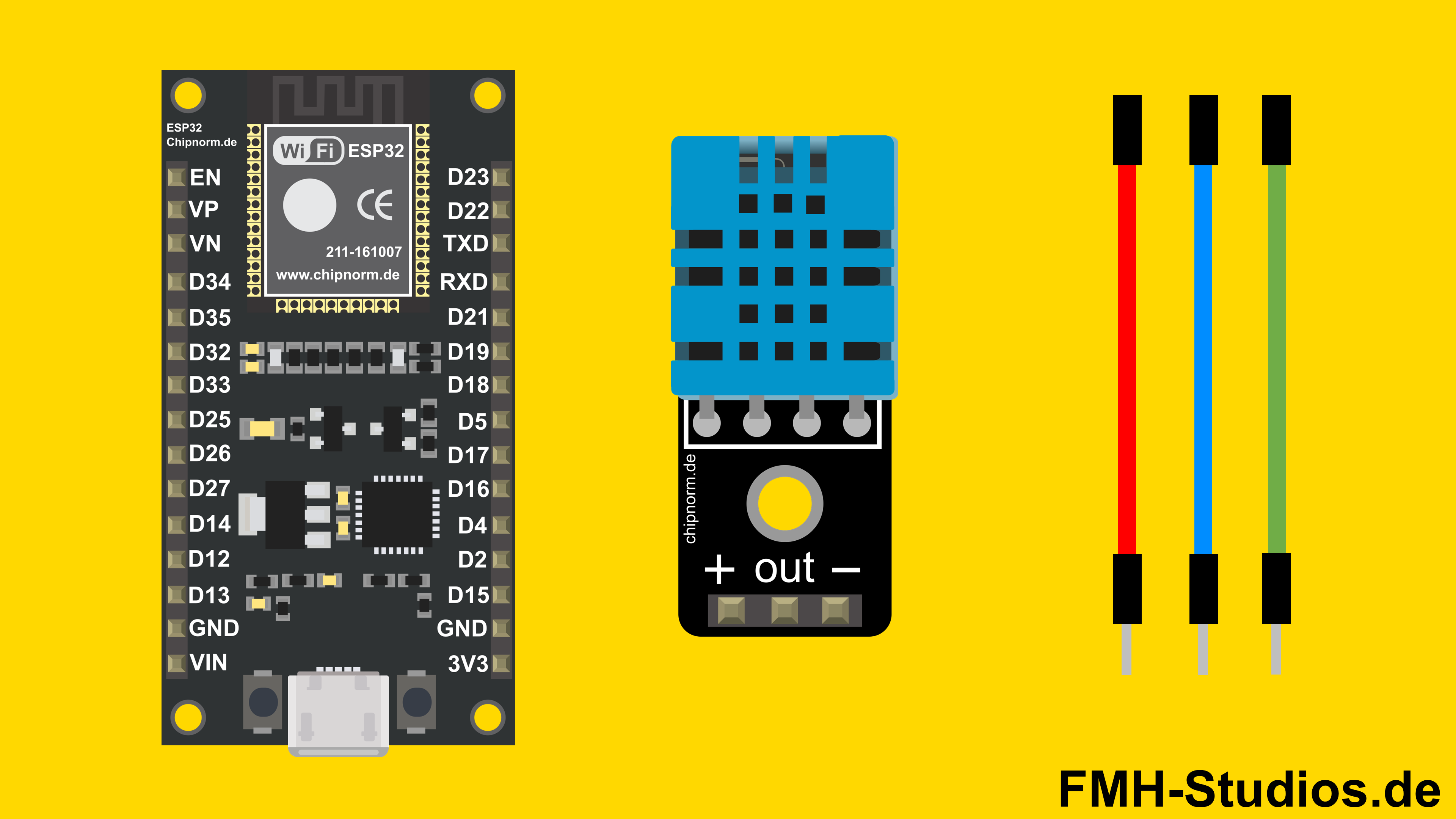 Mikrocontroller - ESP32 - DHT11 - Tutorial - Temperaturmessung - Feuchtemessung - Luftfeuchtigkeit - Temperatur - Feuchtigkeit - Feuchte - Temperatursensor - Feuchtigkeitssensor - Thermometer - Hygrometer - Klimasensor - Umweltsensor - Messwerte - Übersicht - Bauteile - Komponenten - Materialliste