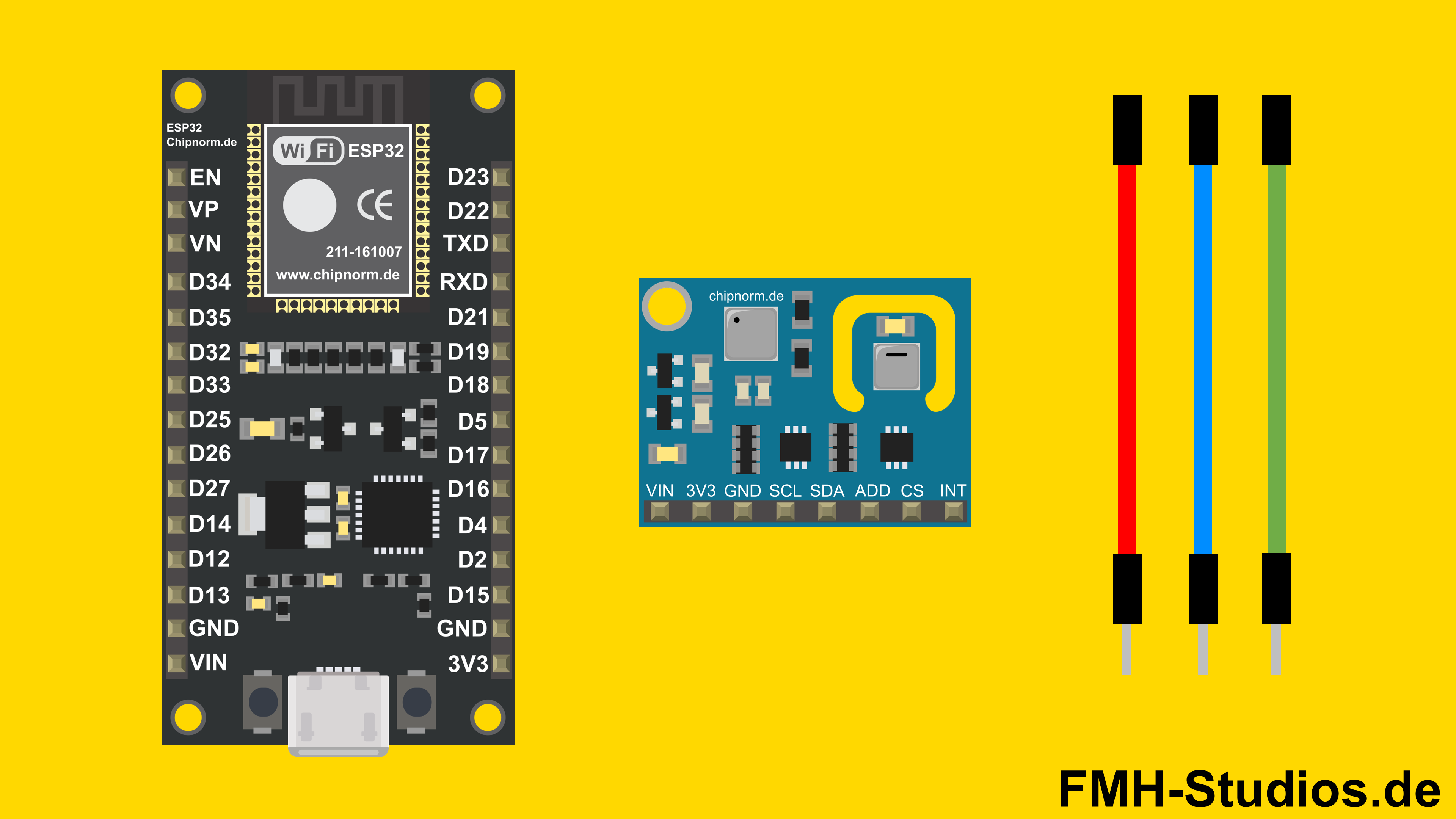 Übersicht der benötigten Bauteile für ESP32 und ENS160 Mikrocontroller - ESP32 - ENS160 - AHT21 - Tutorial - CO2-Messung - Luftqualität - eCO2 - VOC - Gassensor - Umweltsensorik - Innenraumluft - Übersicht - Bauteile - Komponentenliste
