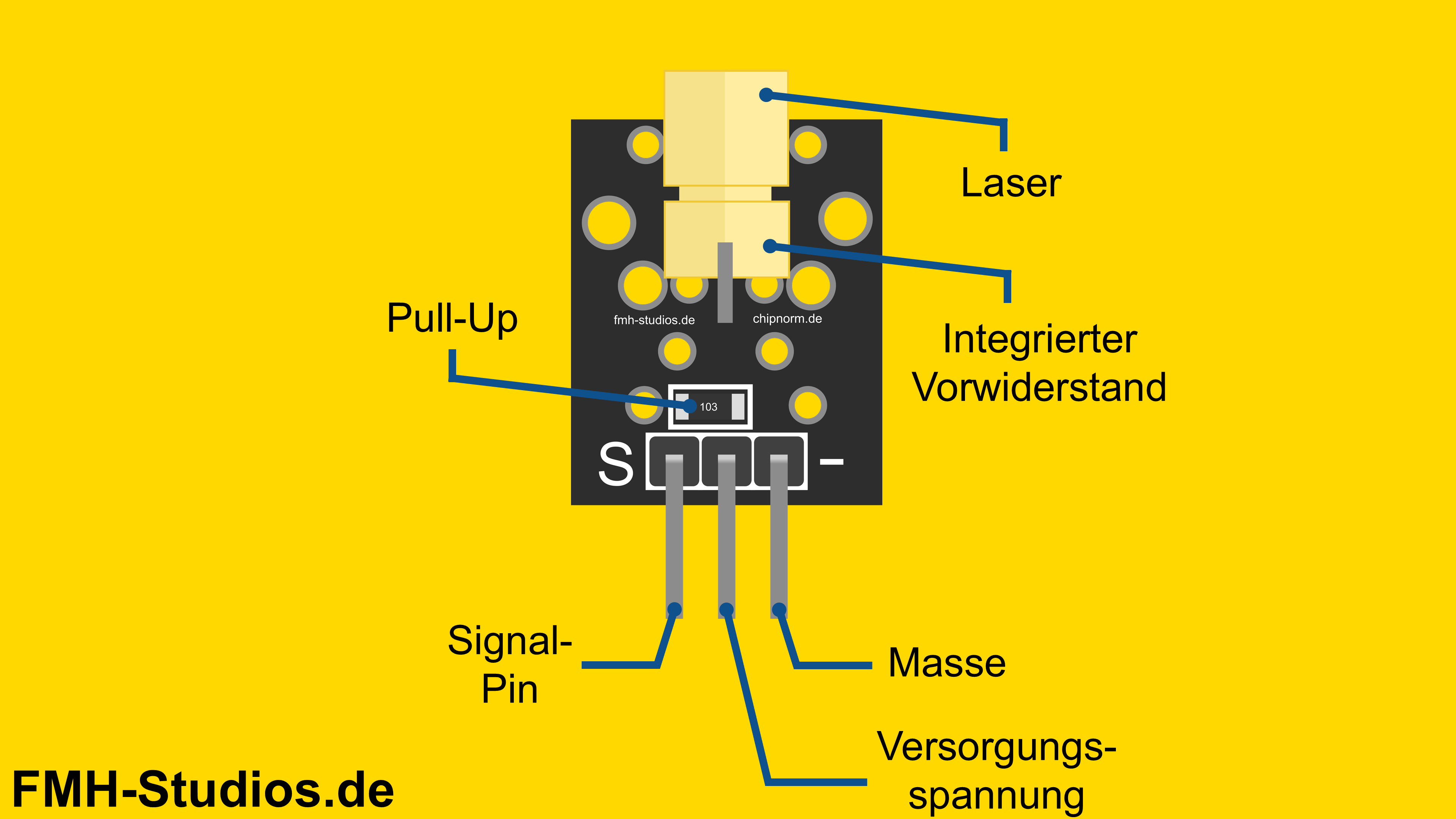 Pinout des Laser-Modul KY-008 für die Verbindung mit ESP32 Mikrocontroller, ESP32, Laser-Modul KY-008, Tutorial, Laser, Sensor - Lasermodul, Laserdiode, Laserpointer, KY008, Laser-Emitter, Roter Laser, Lasersensor - Pinout - KY-008 Pinbelegung, Anschlussschema Laser-Modul