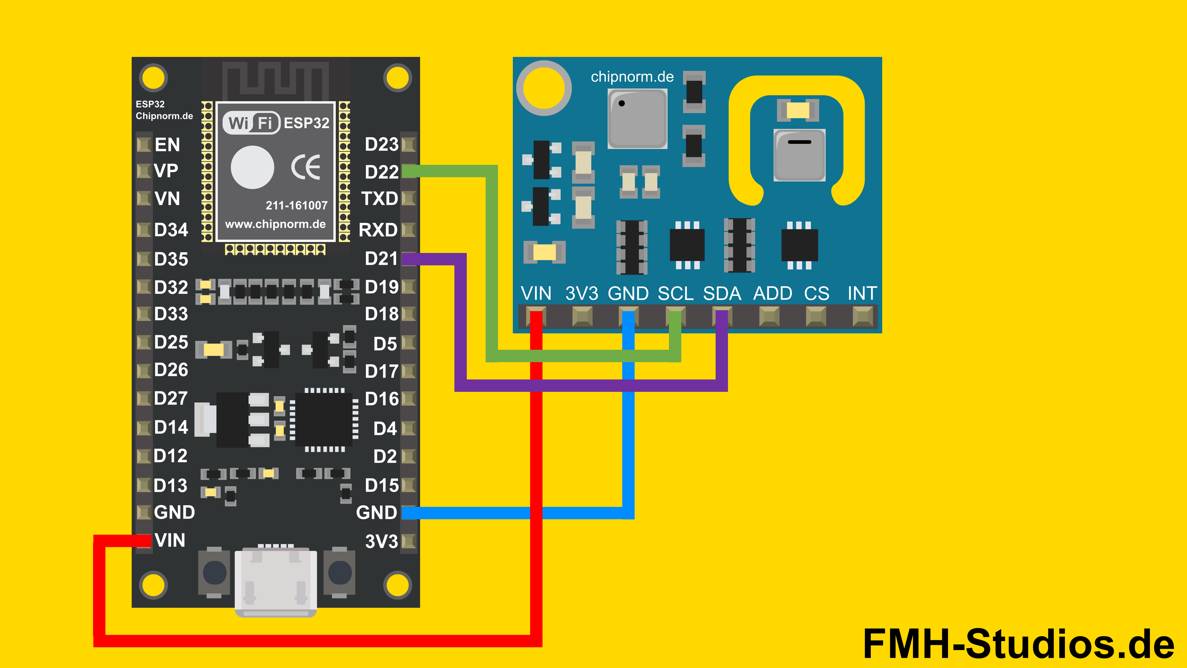 Hardware-Aufbau und Verkabelung von ESP32 und ENS160 Mikrocontroller - ESP32 - ENS160 - AHT21 - Tutorial - CO2-Messung - Luftqualität - eCO2 - VOC - Gassensor - Umweltsensorik - Innenraumluft - Hardware Aufbau - Verkabelung - Schaltungsaufbau - Bauteile - Verdrahtung - Schaltplan