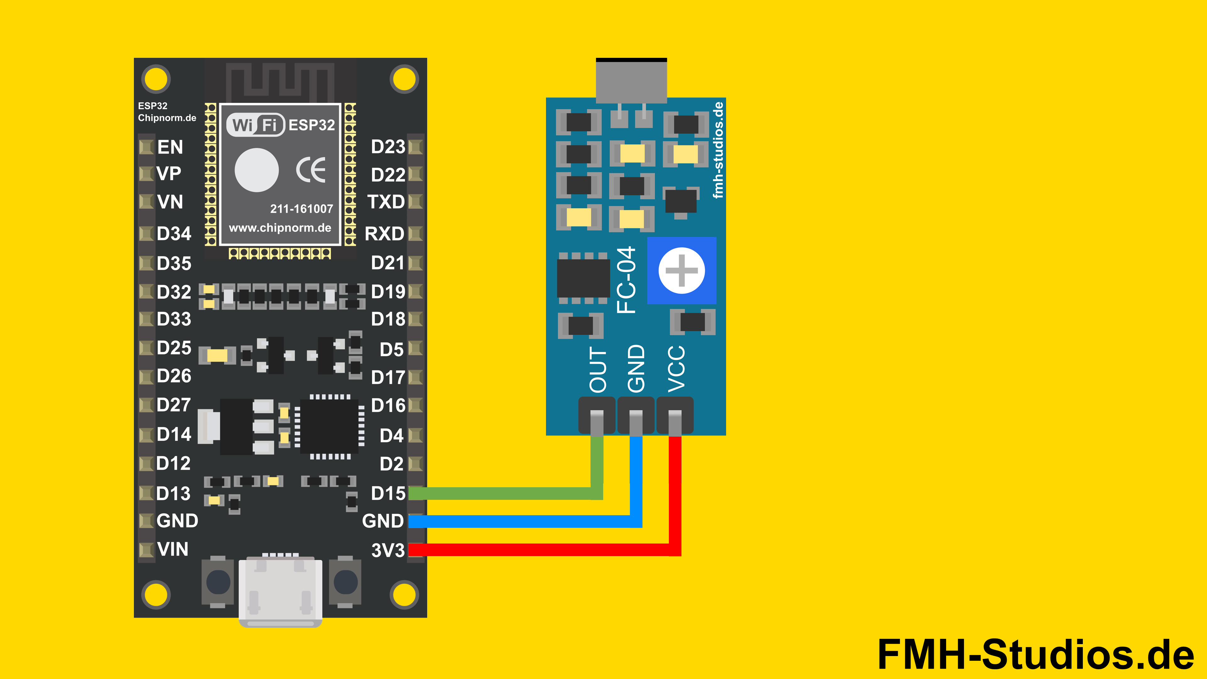 Soundmodul FC-04 ESP32 Tutorial: Hardware-Aufbau und Verkabelung Mikrocontroller - ESP32 - Soundmodul FC-04 - Tutorial - Schallsensor - Geräuschsensor - Tonerkenner - Audioerkennung - Schallpegel - Geräuschdetektor - Akustiksensor - Mikrofon - Mikrofonsensor - Hardware Aufbau - Verkabelung - Schaltungsaufbau - Bauteile - Schaltplan - Verdrahtung