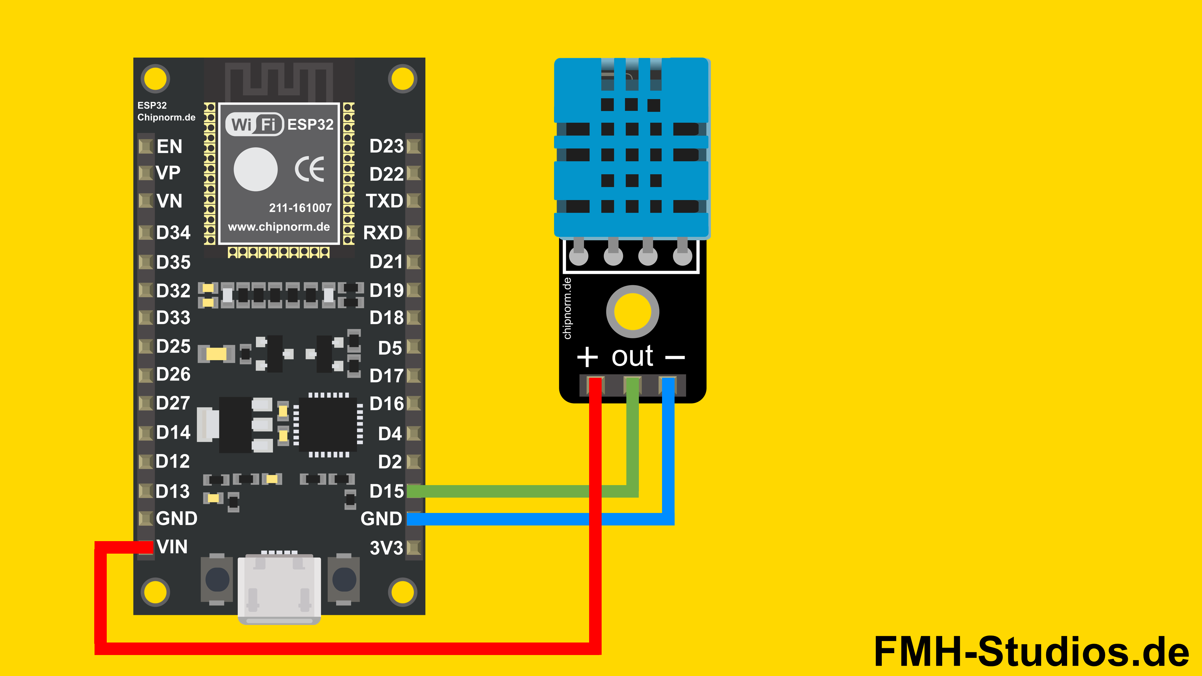 Mikrocontroller - ESP32 - DHT11 - Tutorial - Temperaturmessung - Feuchtemessung - Luftfeuchtigkeit - Temperatur - Feuchtigkeit - Feuchte - Temperatursensor - Feuchtigkeitssensor - Thermometer - Hygrometer - Klimasensor - Umweltsensor - Messwerte - Hardware Aufbau - Verkabelung - Schaltungsaufbau - Bauteile - Schaltplan - Anschluss