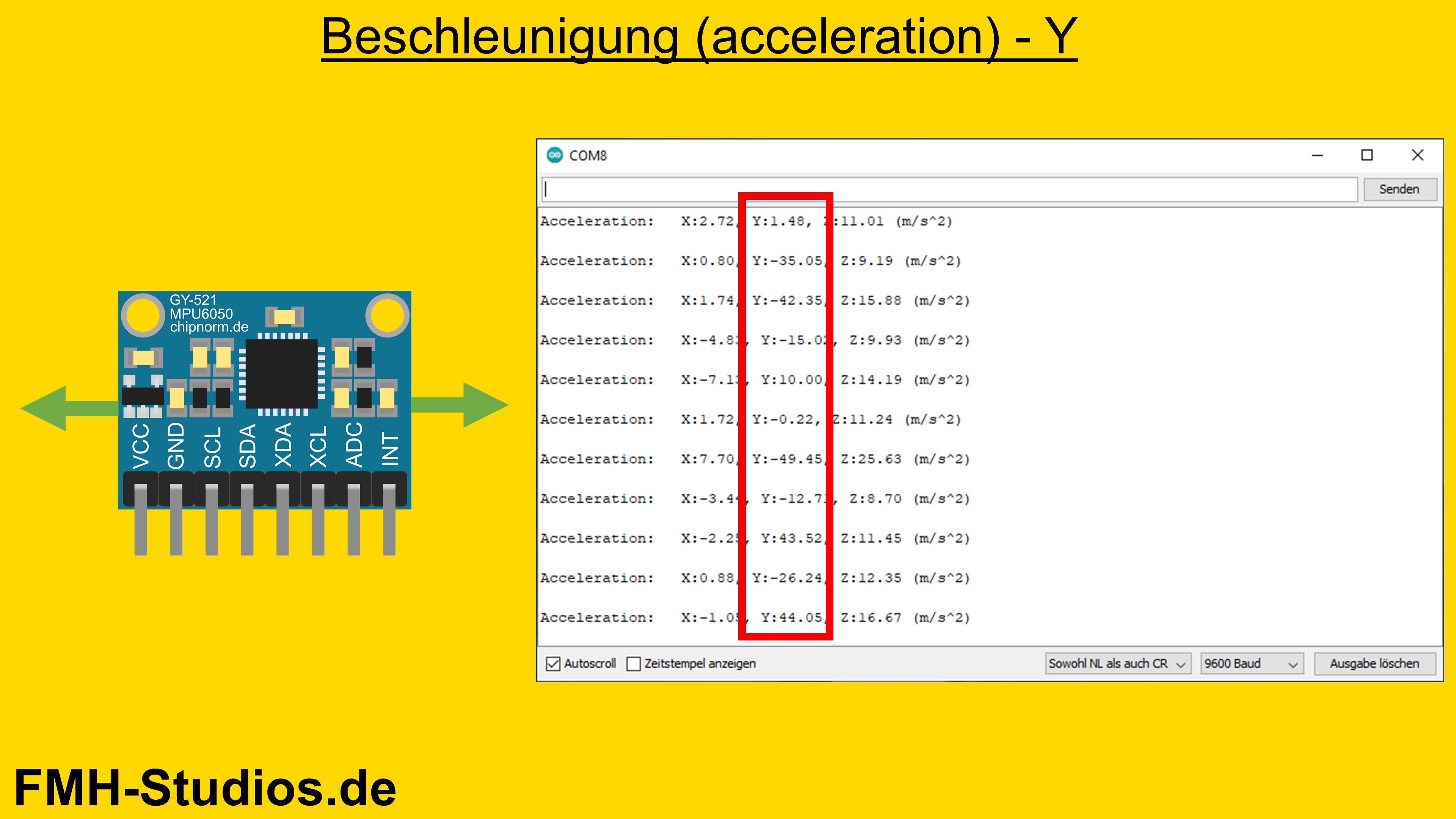 Mikrocontroller - ESP32 - GY-521 MPU6050 - Tutorial - Lagesensor - 6-Achsen-IMU - Beschleunigungssensor - Gyroskop - 3-Achsen-Gyroskop - Kippsensor - Bewegungssensor - Trägheitssensor - Neigungssensor - I2C - Anwendung - Ausführung - Serieller Monitor - Datenanzeige