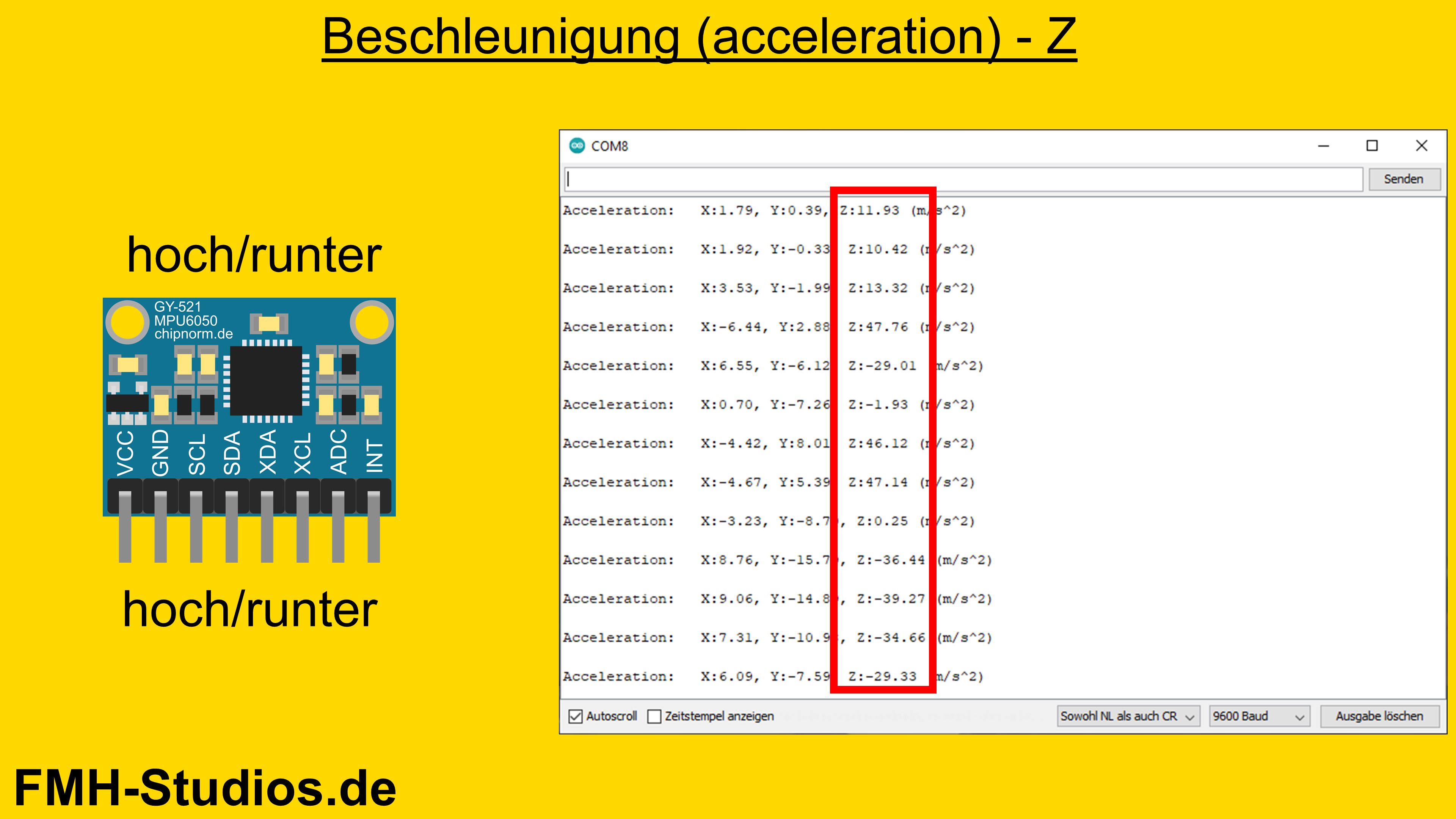 Mikrocontroller - ESP32 - GY-521 MPU6050 - Tutorial - Lagesensor - 6-Achsen-IMU - Beschleunigungssensor - Gyroskop - 3-Achsen-Gyroskop - Kippsensor - Bewegungssensor - Trägheitssensor - Neigungssensor - I2C - Anwendung - Ausführung - Serieller Monitor - Datenanzeige
