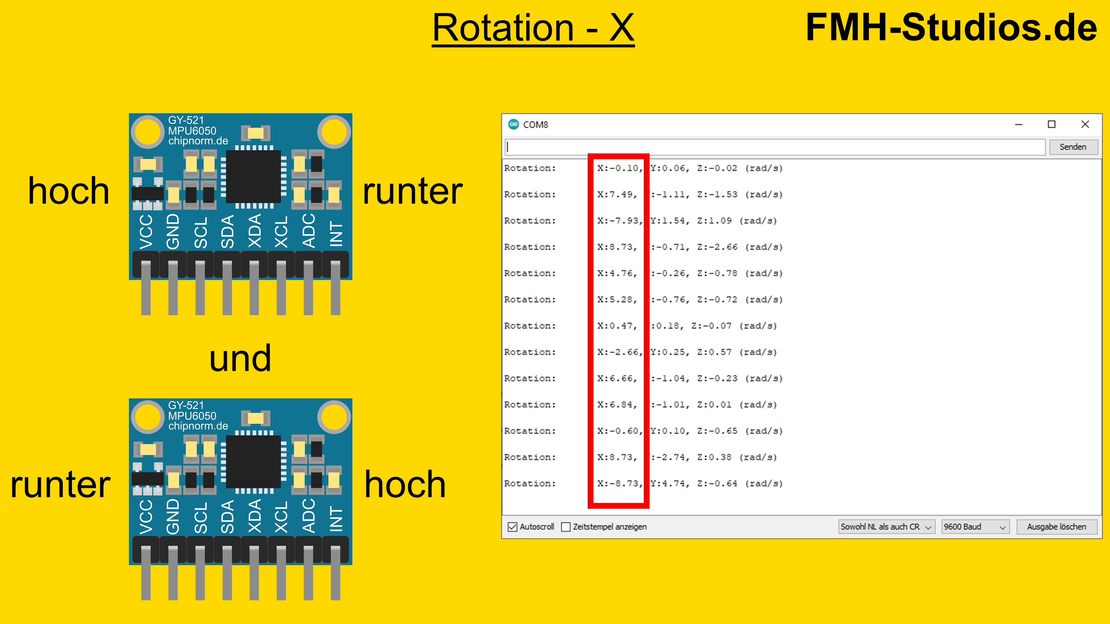 Mikrocontroller - ESP32 - GY-521 MPU6050 - Tutorial - Lagesensor - 6-Achsen-IMU - Beschleunigungssensor - Gyroskop - 3-Achsen-Gyroskop - Kippsensor - Bewegungssensor - Trägheitssensor - Neigungssensor - I2C - Anwendung - Ausführung - Serieller Monitor - Datenanzeige