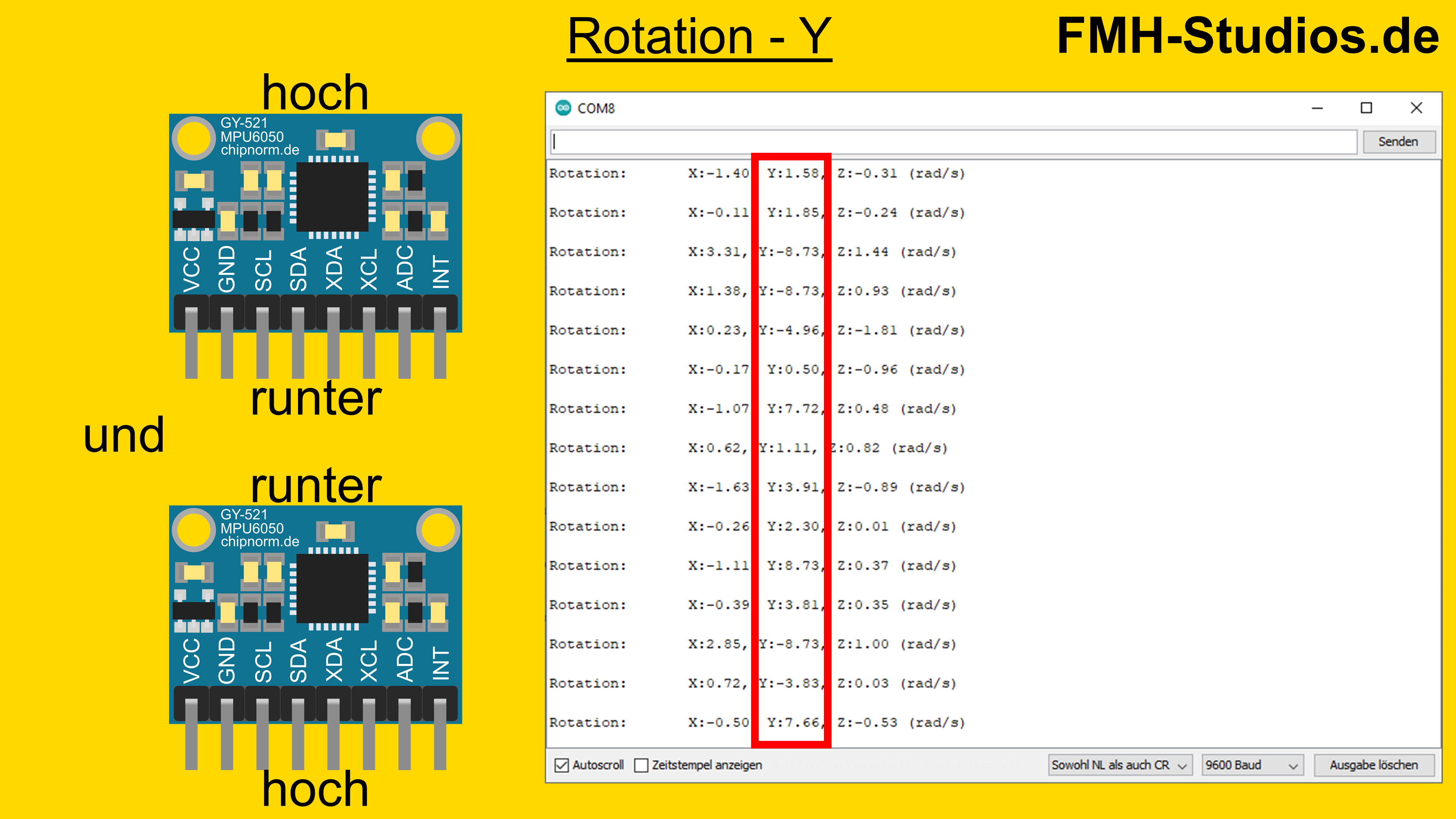 Mikrocontroller - ESP32 - GY-521 MPU6050 - Tutorial - Lagesensor - 6-Achsen-IMU - Beschleunigungssensor - Gyroskop - 3-Achsen-Gyroskop - Kippsensor - Bewegungssensor - Trägheitssensor - Neigungssensor - I2C - Anwendung - Ausführung - Serieller Monitor - Datenanzeige