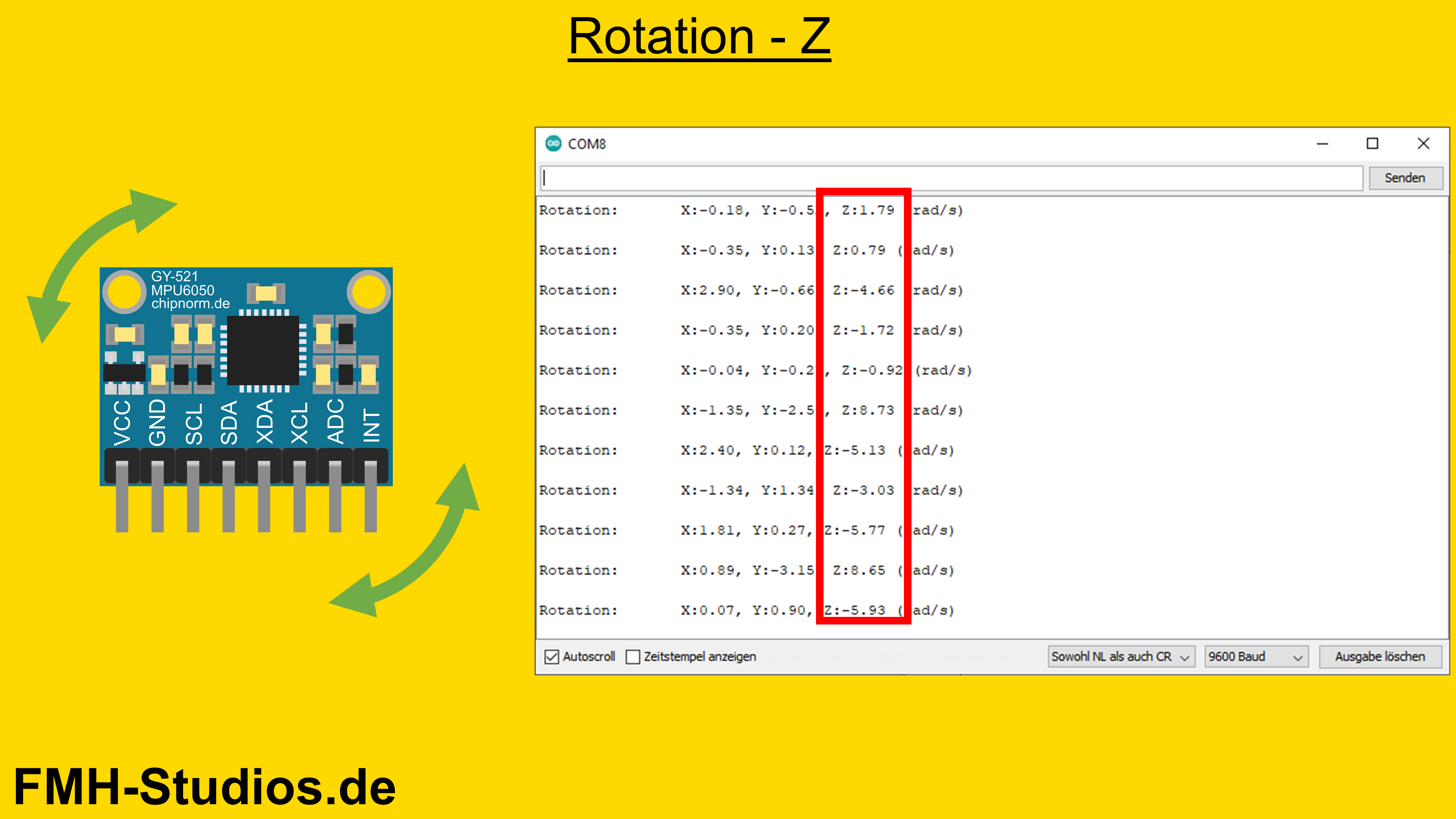 Mikrocontroller - ESP32 - GY-521 MPU6050 - Tutorial - Lagesensor - 6-Achsen-IMU - Beschleunigungssensor - Gyroskop - 3-Achsen-Gyroskop - Kippsensor - Bewegungssensor - Trägheitssensor - Neigungssensor - I2C - Anwendung - Ausführung - Serieller Monitor - Datenanzeige