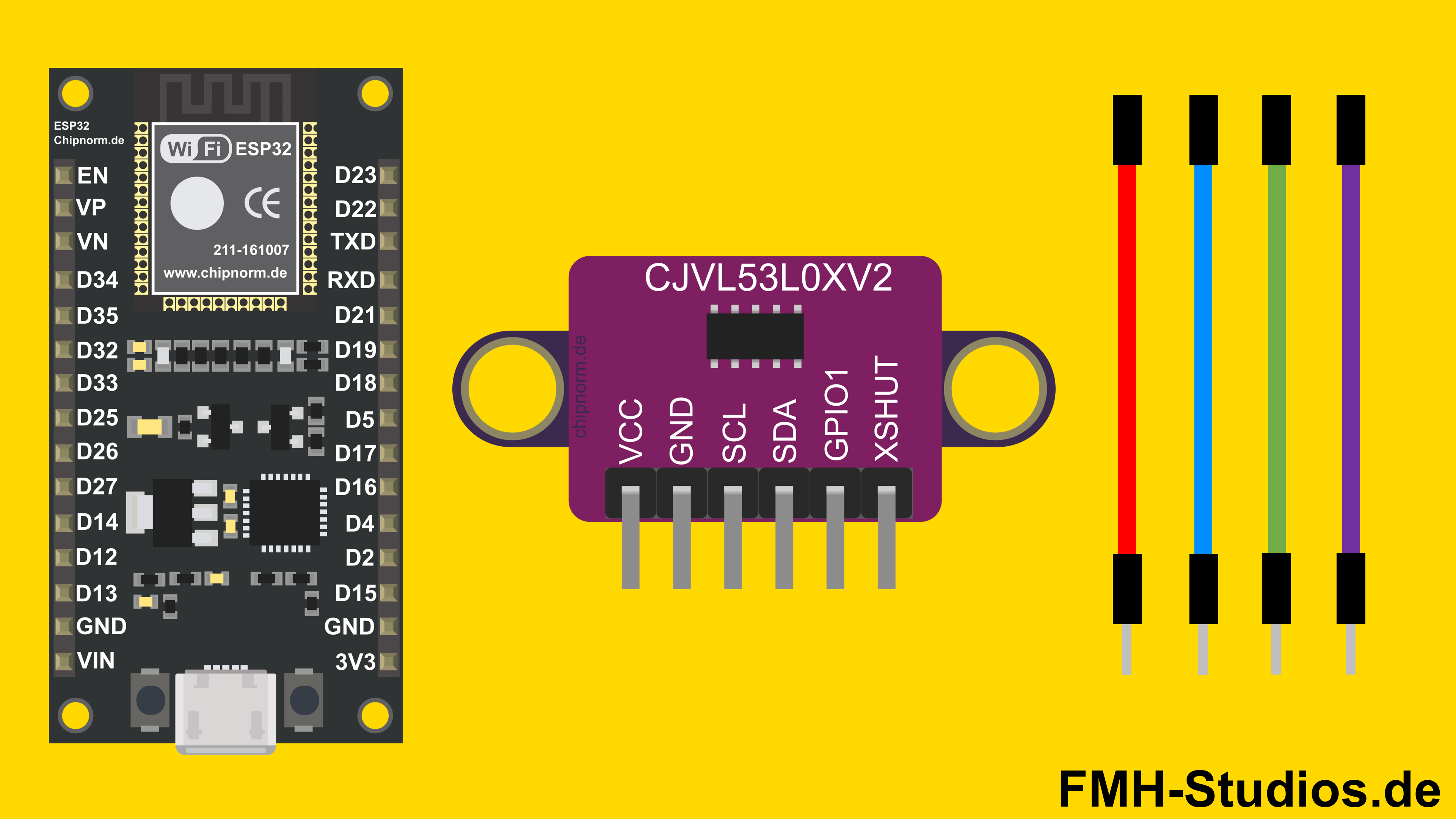 Übersicht Bauteile ESP32 und VL53L0X Mikrocontroller, ESP32, VL53L0X, Tutorial, Time-of-Flight, TOF-Sensor, TOF, Entfernung, Abstand, Entfernungssensor, Abstandsensor, Parksensor, Abstandsmessung, Distanzmessung, Laser-Entfernungsmesser, I2C, Laser-Sensor, Übersicht, Bauteile, Komponenten, Materialien