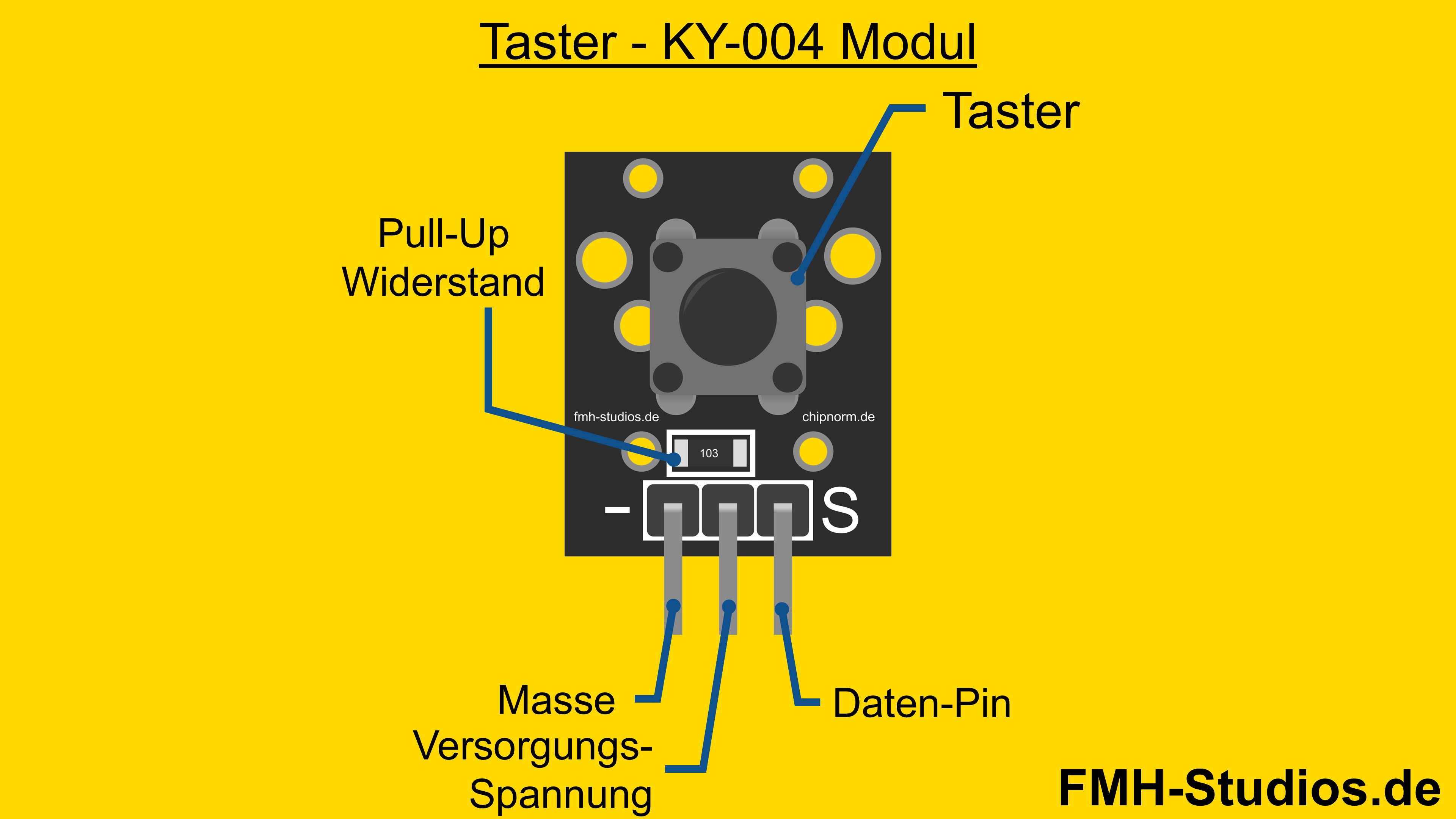 Mikrocontroller - ESP32 - Taster Modul KY-004 - Tutorial - Button - Taster - Druckschalter - Eingabegerät - Digitaler_Eingang - KY-004 - Schalter - Schaltmodul - Pinout - Pinbelegung - Anschlüsse