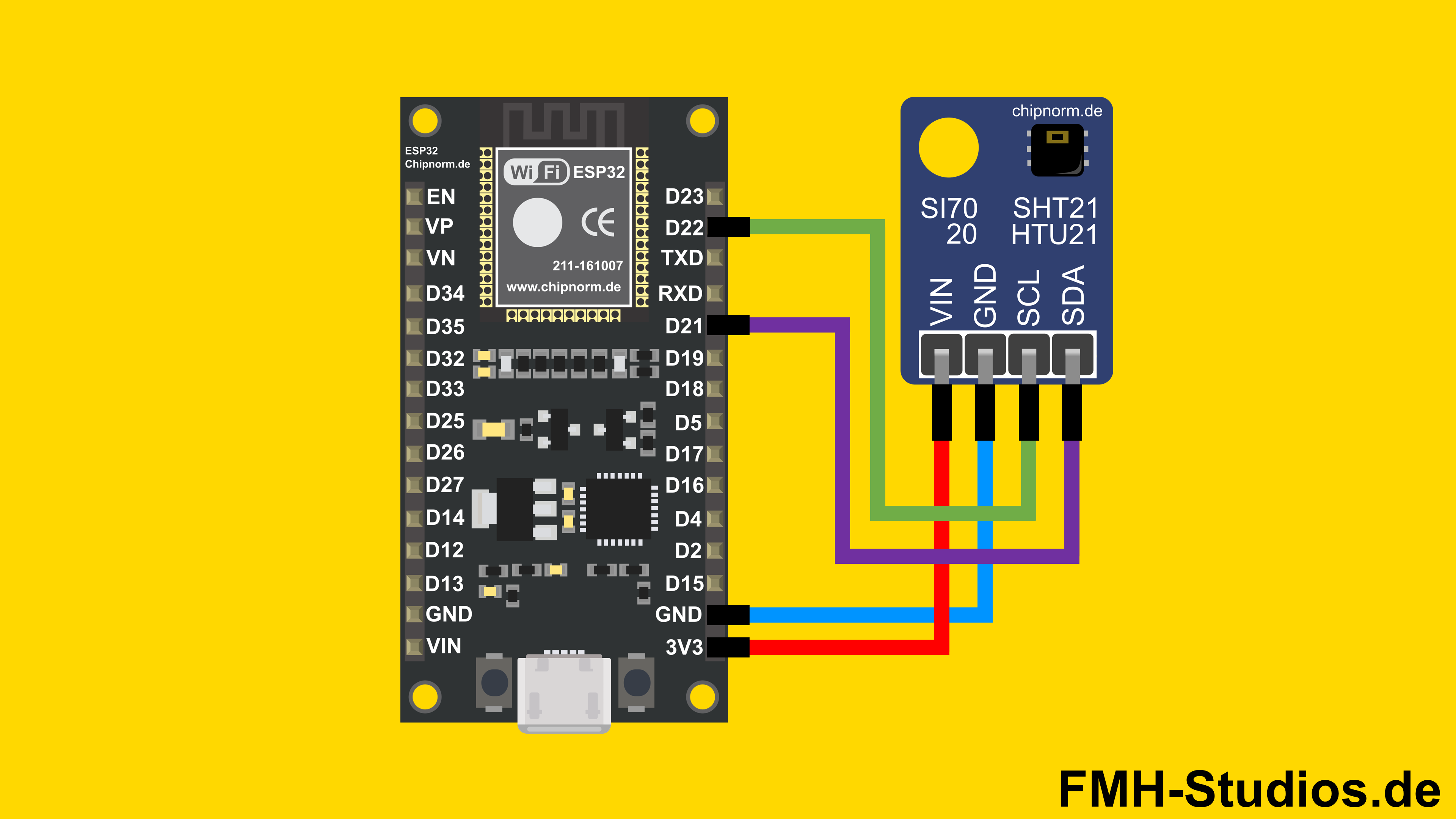 Mikrocontroller, ESP32, GY-21 / SHT21, Tutorial, Temperatursensor, Feuchtigkeitssensor, Luftfeuchtigkeitssensor, Temperatur, Feuchtigkeit, Temperaturmessung, I2C, SHT21-Chip, Hygrometer, Sensor-Modul, Modul, Sensor, Hardware Aufbau, Verkabelung, Schaltungsaufbau, Bauteile, Verdrahtung, Schaltplan