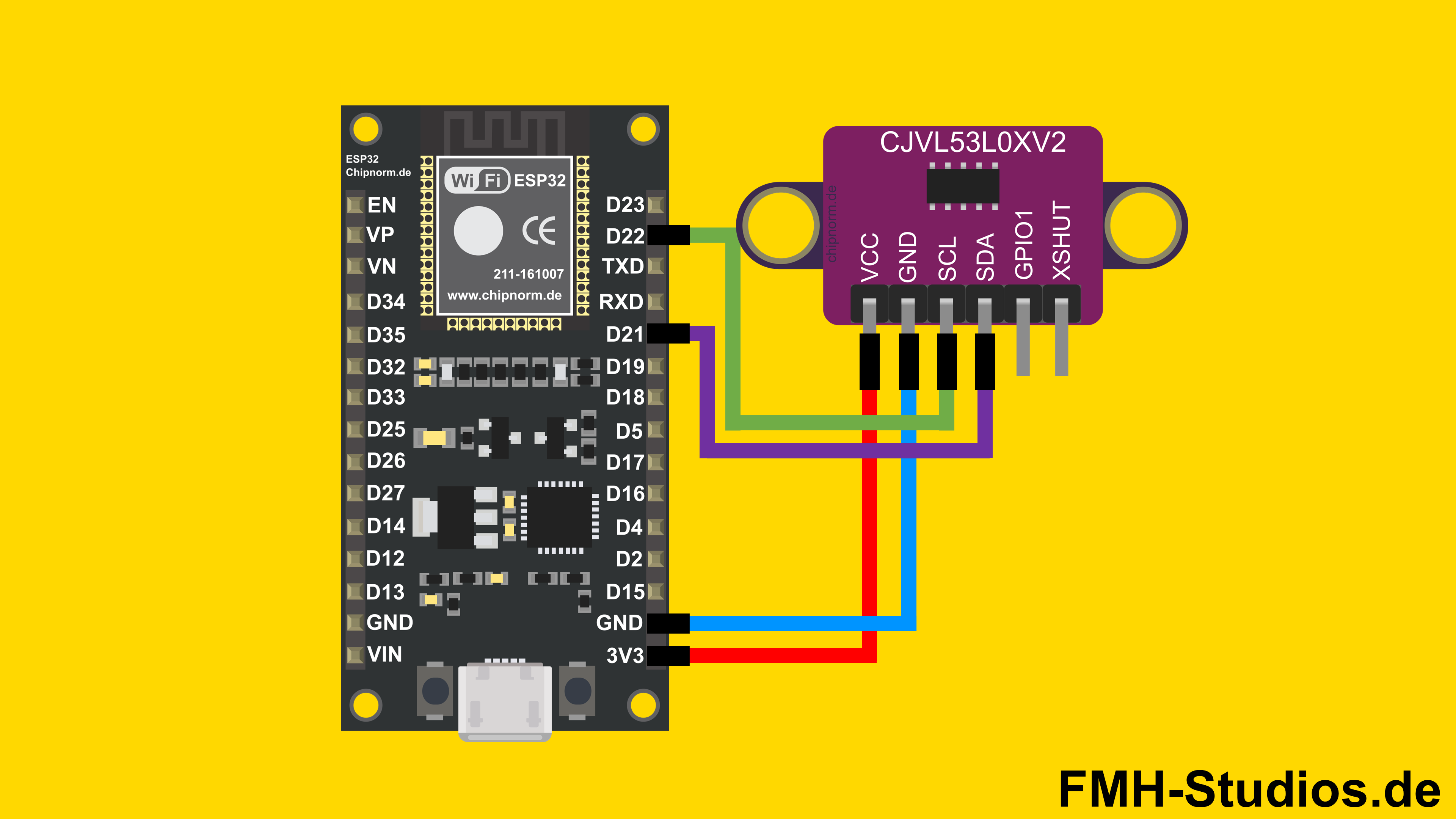 Hardware Aufbau: VL53L0X Sensor mit ESP32 Mikrocontroller verbinden Mikrocontroller, ESP32, VL53L0X, Tutorial, Time-of-Flight, TOF-Sensor, TOF, Entfernung, Abstand, Entfernungssensor, Abstandsensor, Parksensor, Abstandsmessung, Distanzmessung, Laser-Entfernungsmesser, I2C, Laser-Sensor, Hardware Aufbau, Verkabelung, Schaltungsaufbau, Wiring, Anschlussplan, Verbindung