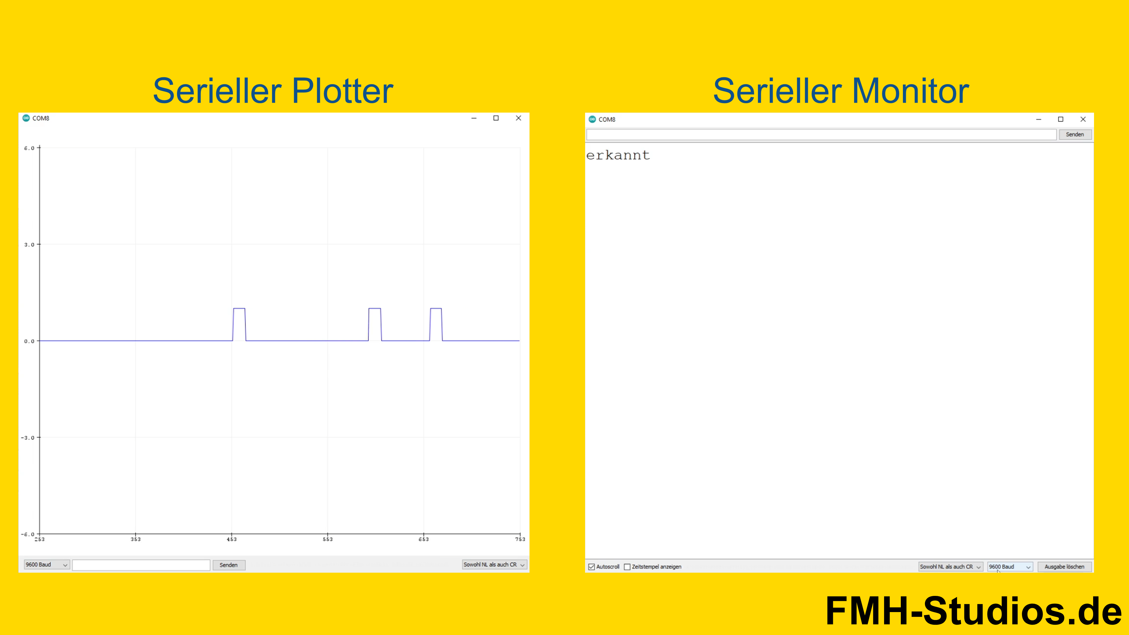 Mikrocontroller, ESP32, Bewegungssensor, Tutorial - HC-SR501, PIR-Sensor, Infrarot-Sensor, Bewegungsmelder, Alarmanlage, Passive Infrarot, Bewegungserkennung, Bewegung, Lichtschranke - Serieller Monitor - Anwendung - HIGH Signal