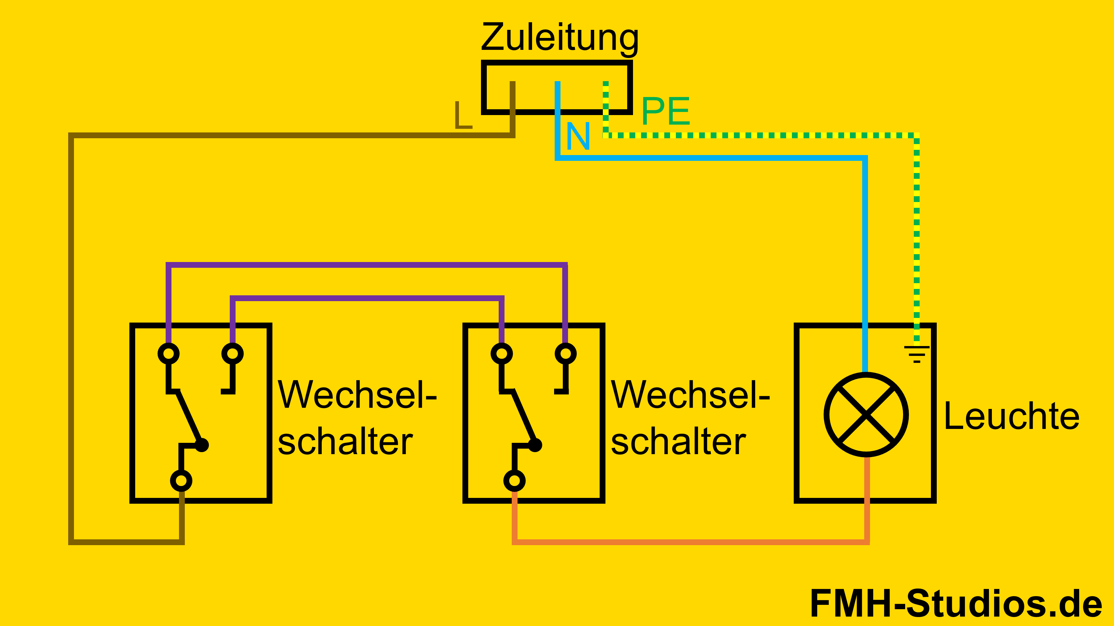 Der Aufbau und die Verdrahtung der Ausschaltung mit einem Ausschalter Elektrik - Installation - Wechselschalter - Wechselschaltung - Aufbau - Verdrahtung
