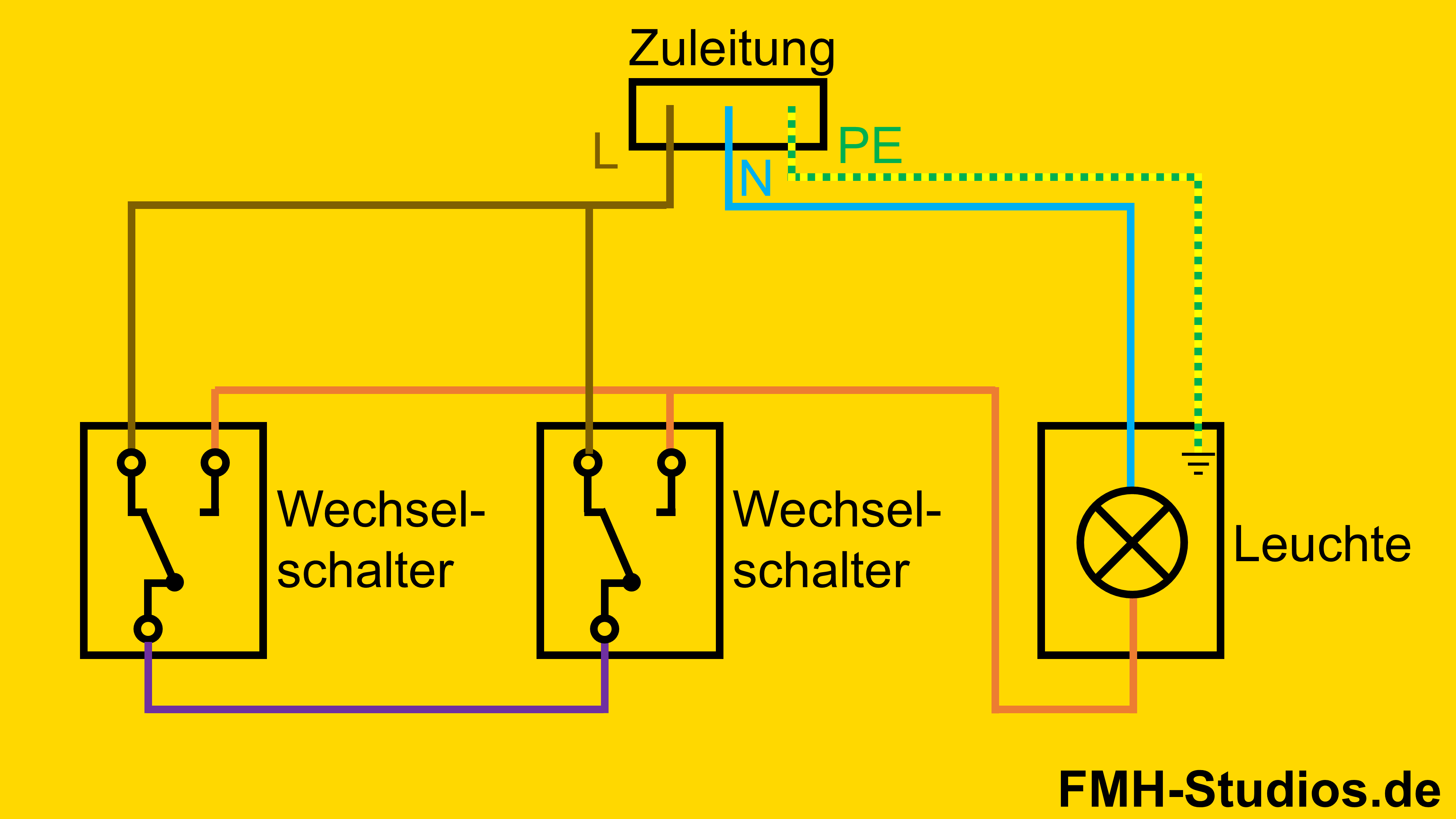 Elektrik - Installation - Wechselschalter - Sparwechselschaltung - Aufbau - Verdrahtung